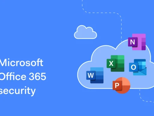 Microsoft 365 security